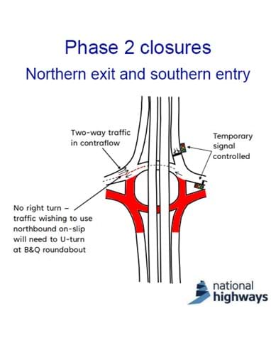 Phase 2 southbound closures
