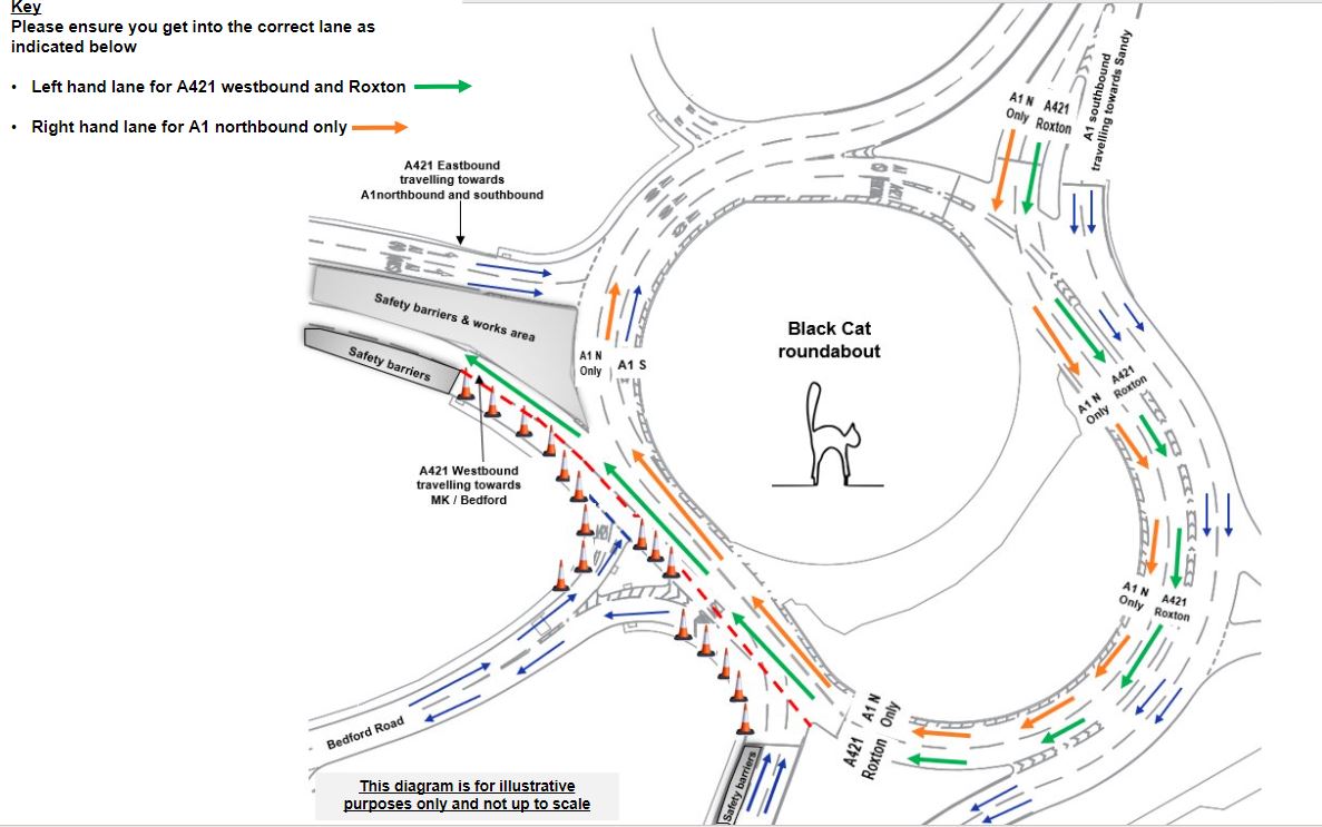 Black Cat roundabout diagram of new layout
